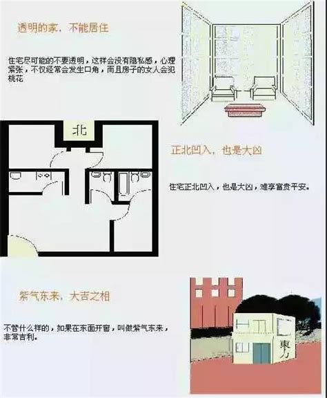 房间风水摆设图|史上最全住宅风水100例图解